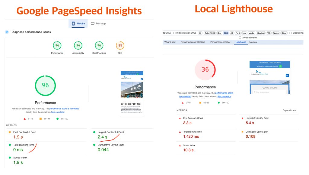 Cheat speed optimization how to check