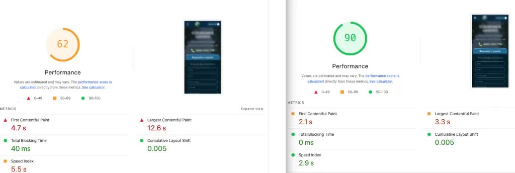 Elementor speed optimization case